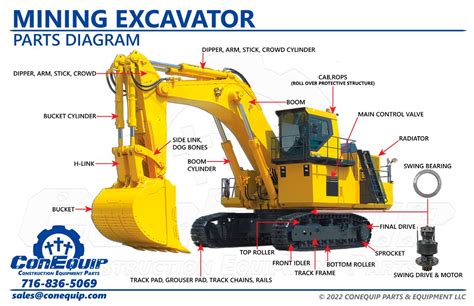 mini excavator sprockets 160 mm|excavator components diagram.